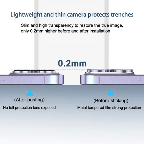 Metal Camera Lens Protector iPhone 14 / 14 Plus Light Blue